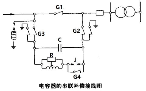 電容器的串聯(lián)補償裝置怎樣接線？