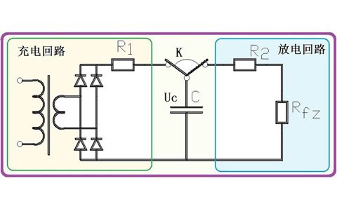 為什么電容器可以給電器供電，它不是只能瞬間輸出電流嗎？